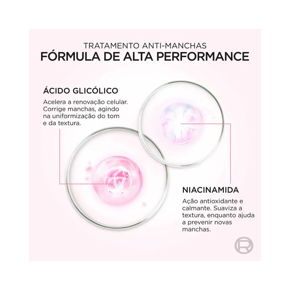 Ingredientes ativos Ácido Glicólico e Niacinamida do Creme Facial L'Oréal Glycolic Bright Dia FPS 30